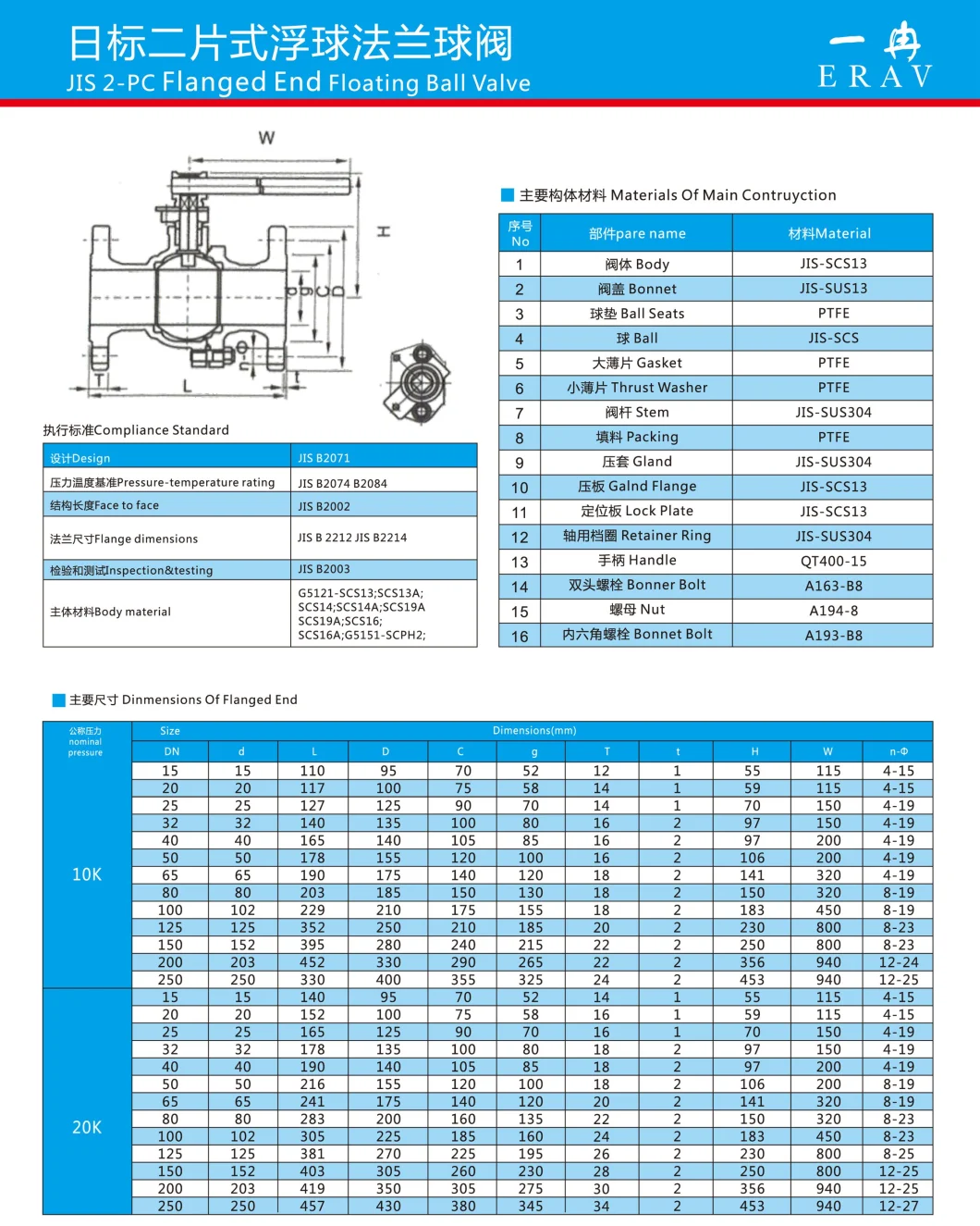 Stainless Steel Inox JIS 10K Scs13 Scs14 CF8 2PC Industrial Flanged Ball Valve