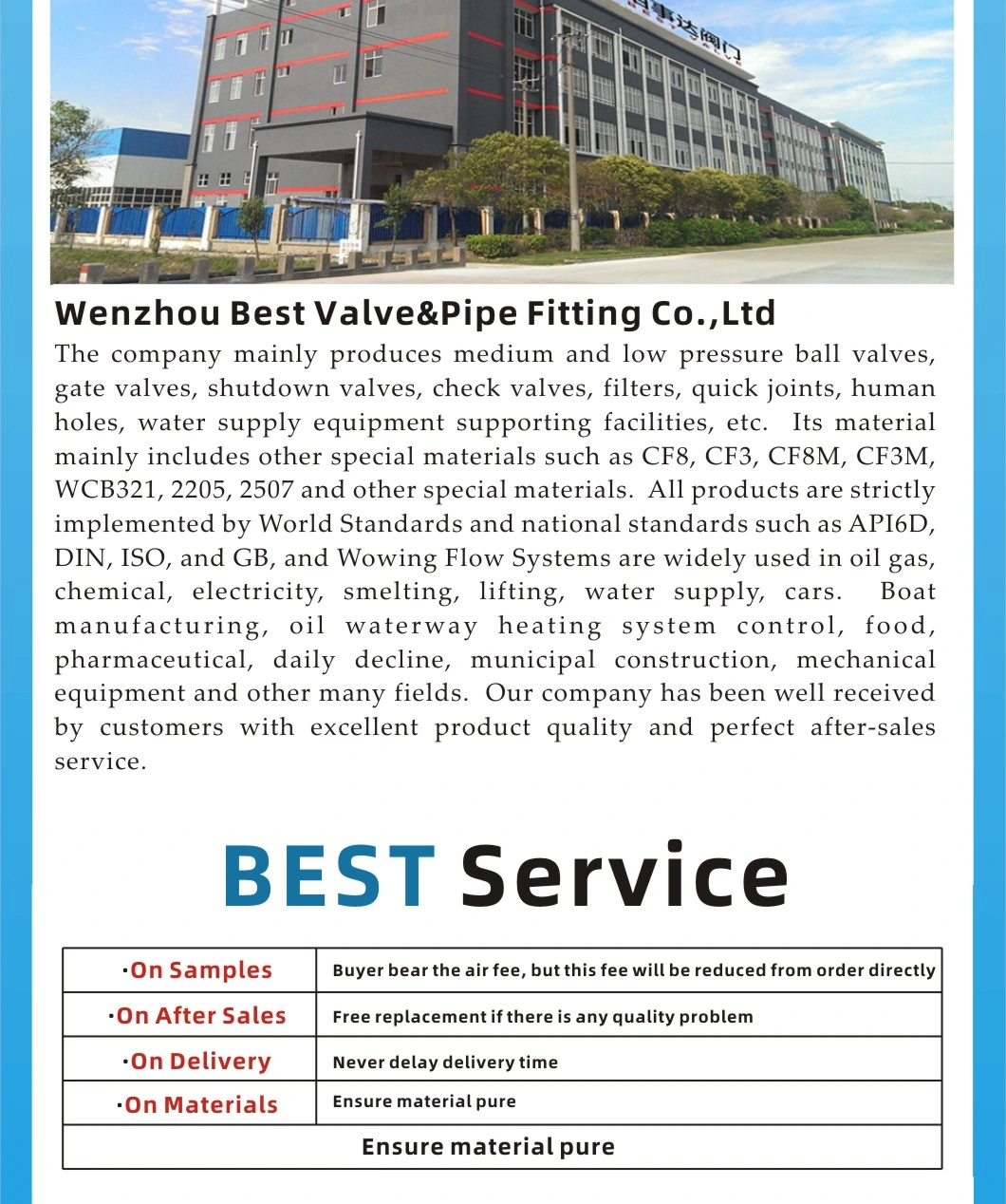 Stainless Steel Manual API Flange End Ball Valve